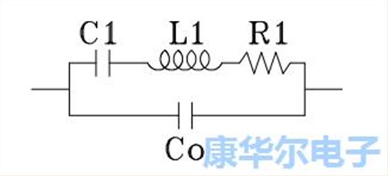 本文講解了振蕩器技術因素限制理論教程