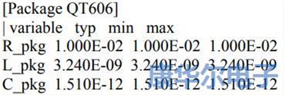 IBIS部分說明和使用范圍
