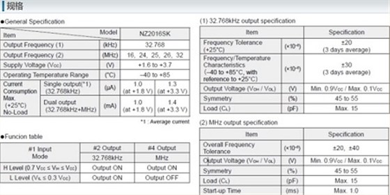 KHz與MHz同時(shí)輸出的時(shí)鐘有源晶體