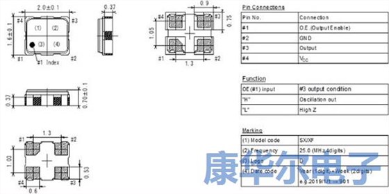 汽車用晶體振蕩器開啟尺寸小型化新紀(jì)元