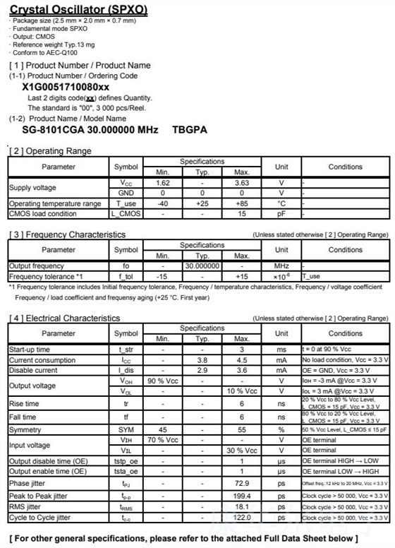 QQ截圖20220920104320
