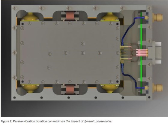 Wenzel了解動(dòng)態(tài)相位噪聲1