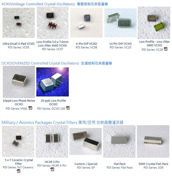 PDI產(chǎn)品包裝形式2