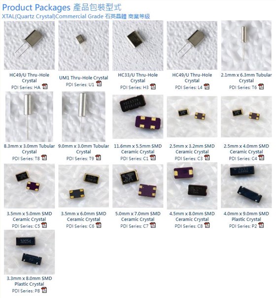 PDI產(chǎn)品包裝形式