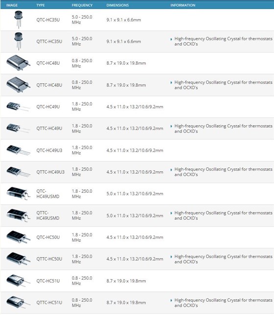 Quarztechnik標(biāo)準(zhǔn)和精密晶體2