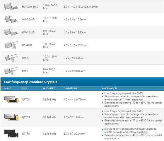 Quarztechnik標(biāo)準(zhǔn)和精密晶體1