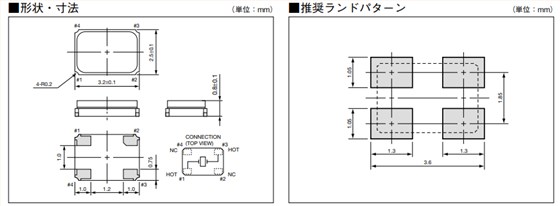 車載級(jí)石英晶體,陶瓷面3225晶振,CX3225CA晶振