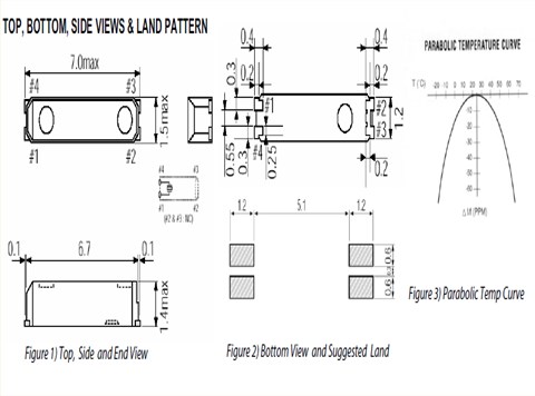 ECScrystal晶振,進(jìn)口歐美晶振,ECX-71無源環(huán)保晶振