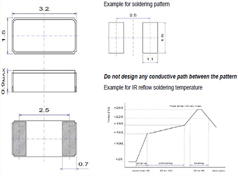 QuartzCom晶振,高精密石英晶振,SMX-315進(jìn)口晶體