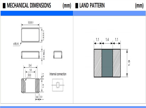 SUNNY晶振,石英貼片晶振,CS-3215晶體