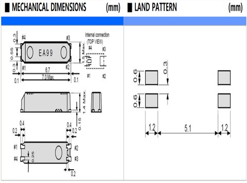 SUNNY晶振,32.768K貼片晶振,CS-146高質(zhì)量晶體