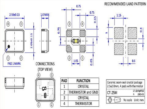 2520mm,CT25M32.0000F10V13-100,CT25M熱敏晶體,32MHZ,NKG無(wú)線晶振