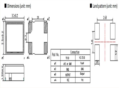 3225mm,BXT-322(V),TCXO,LiHom品牌,蜂窩電話應(yīng)用晶振