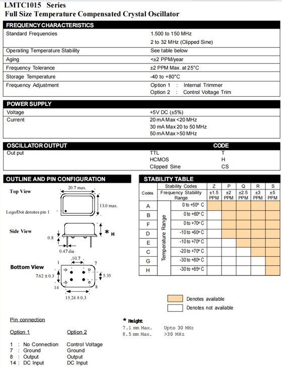LMTC1015規(guī)格
