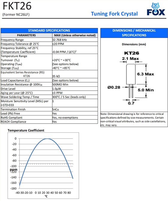 FKT26，NC26LF規(guī)格