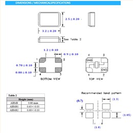 ELM8,ELM8-12.000MHz-10-R50-D4Y-T,3225mm,AEL小體積晶振