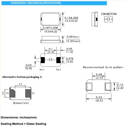 ELM3-12.000MHz-30-R80-D4Y-T,5032mm,AEL兩腳貼片晶振