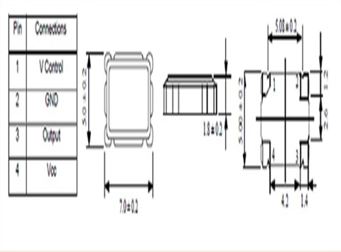 VCXO-7A晶振,VCXO壓控晶振,進(jìn)口有源晶振,CORE晶振