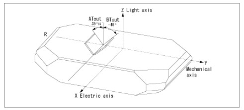 石英晶體振動(dòng)模式,晶振各項(xiàng)常數(shù)