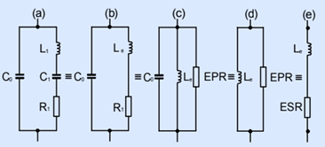 歐洲Euroquartz晶振集團關(guān)于石英晶振技術(shù)說明