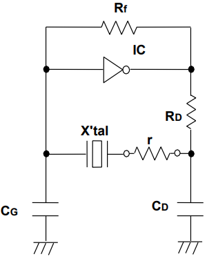 音叉晶體的結(jié)構(gòu)與應(yīng)用