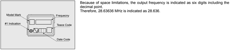 如何處理NDK晶振集團(tuán)的NZ3225晶振系列
