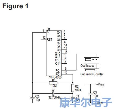 石英晶體在計(jì)時應(yīng)用中有著多種用法