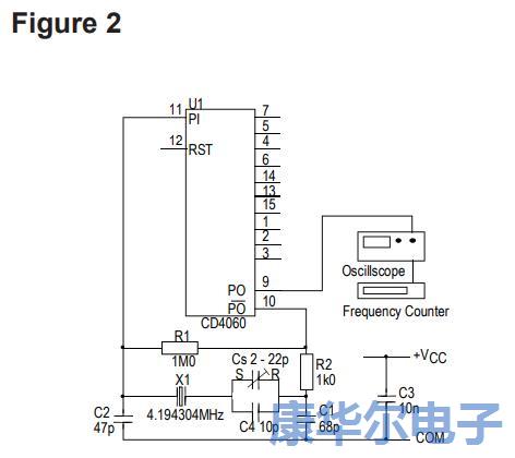 石英晶體在計(jì)時應(yīng)用中有著多種用法