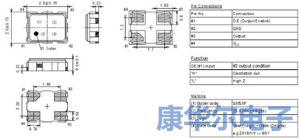 汽車用晶體振蕩器開(kāi)啟尺寸小型化新紀(jì)元