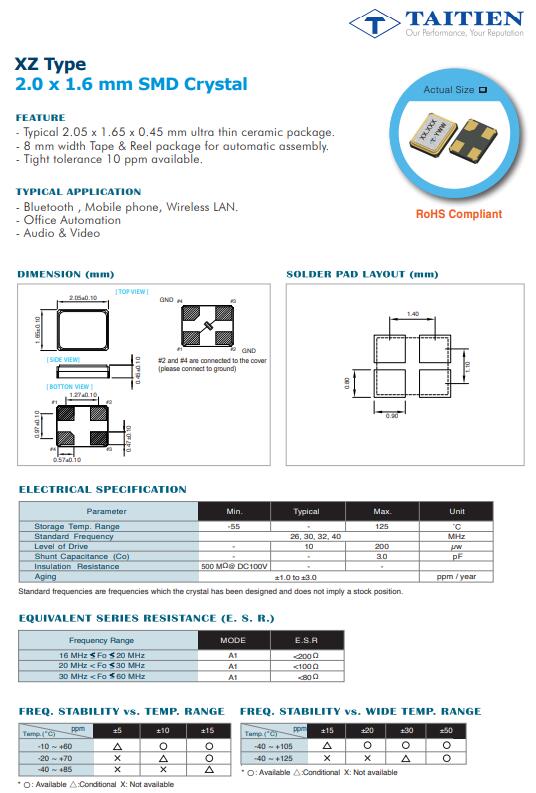 QQ截圖20220915170852