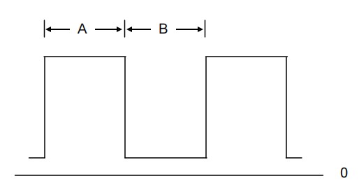 振蕩器應(yīng)用