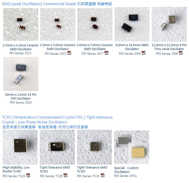 PDI產(chǎn)品包裝形式1