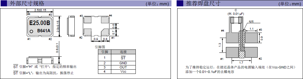 高品質(zhì)晶振,石英晶體振蕩器,SG-210SEB晶振