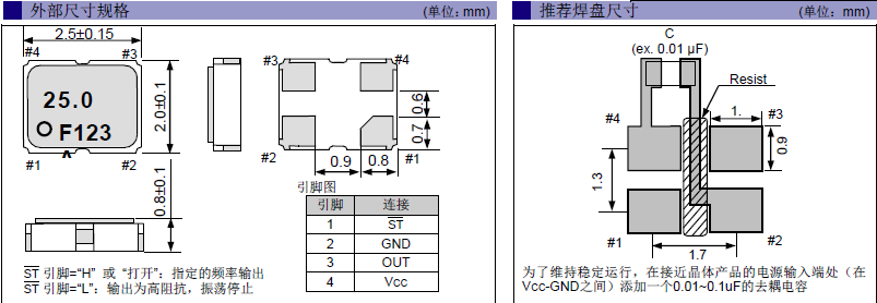小型SMD晶振,石英晶體諧振器,SG-211SEE晶振