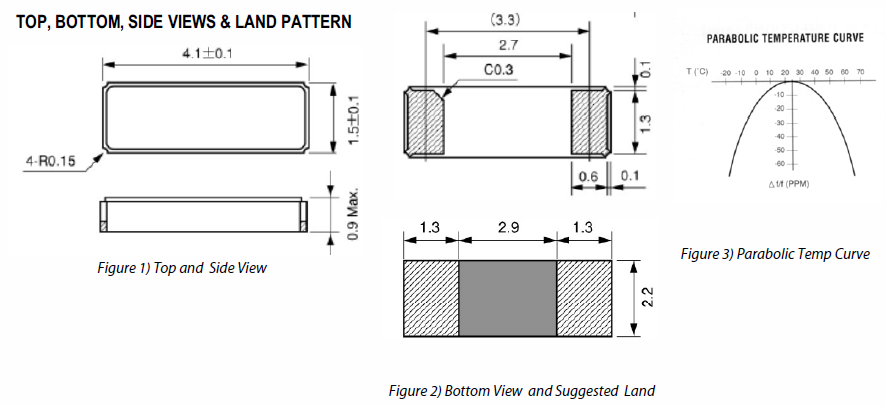 金屬材質(zhì)二腳SMD晶振,4115小尺寸KHZ系列晶振,CDX-0746晶振