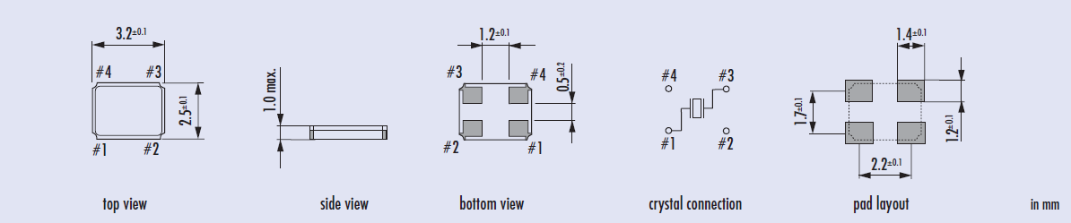 表面貼片型石英晶振,進(jìn)口抗振3225諧振器,JXG32P4晶振