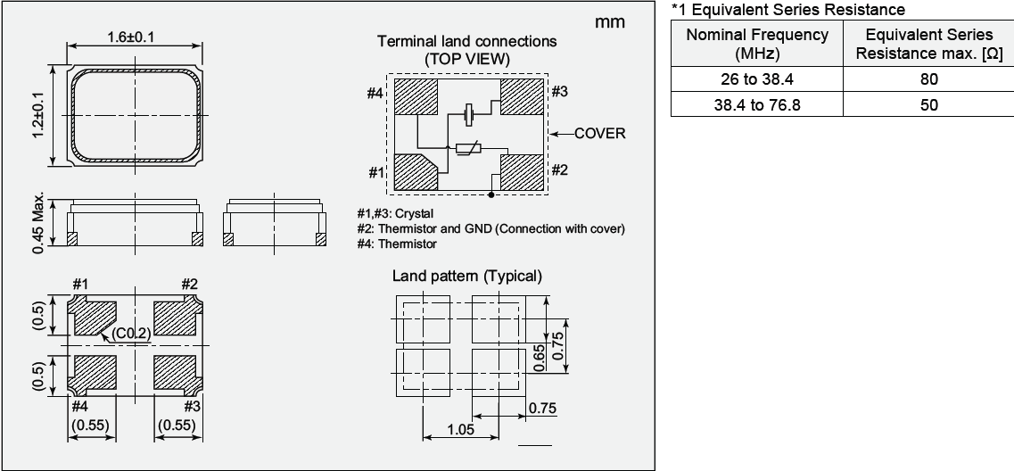 無源進(jìn)口石英諧振器,超小體積1610金屬封裝晶振,NX1612SB晶振