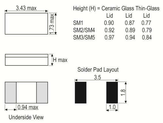 IQD晶振,CX11VTF晶振,無源晶振