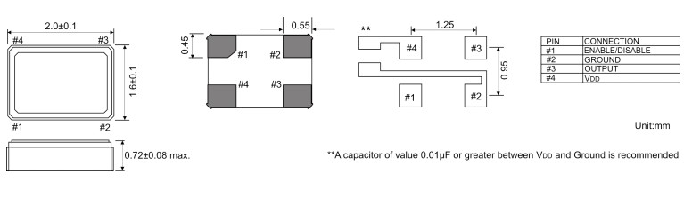 PETERMANN晶振,SXO-02016晶振,SXO18-02016-S-E-20-M-27.000MHz-T晶振