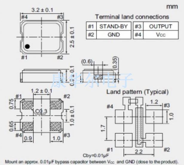 NEL晶振,N-NZ3225SD晶振,低相位噪聲晶振