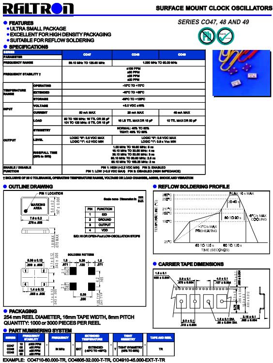 CO47 CO48 Raltron 11