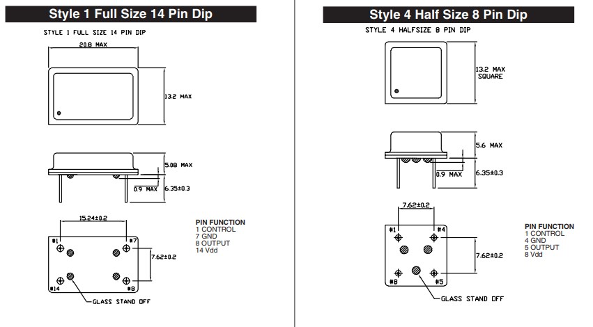 Cardinal高性能晶振,CPPC1-A7BR-9.8304TS,消費(fèi)電子6G晶振