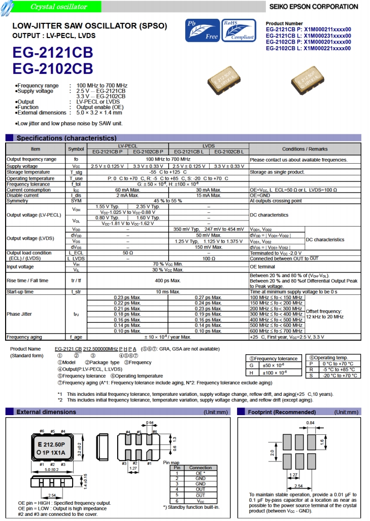 EG-2121CB EG-2102CB 1