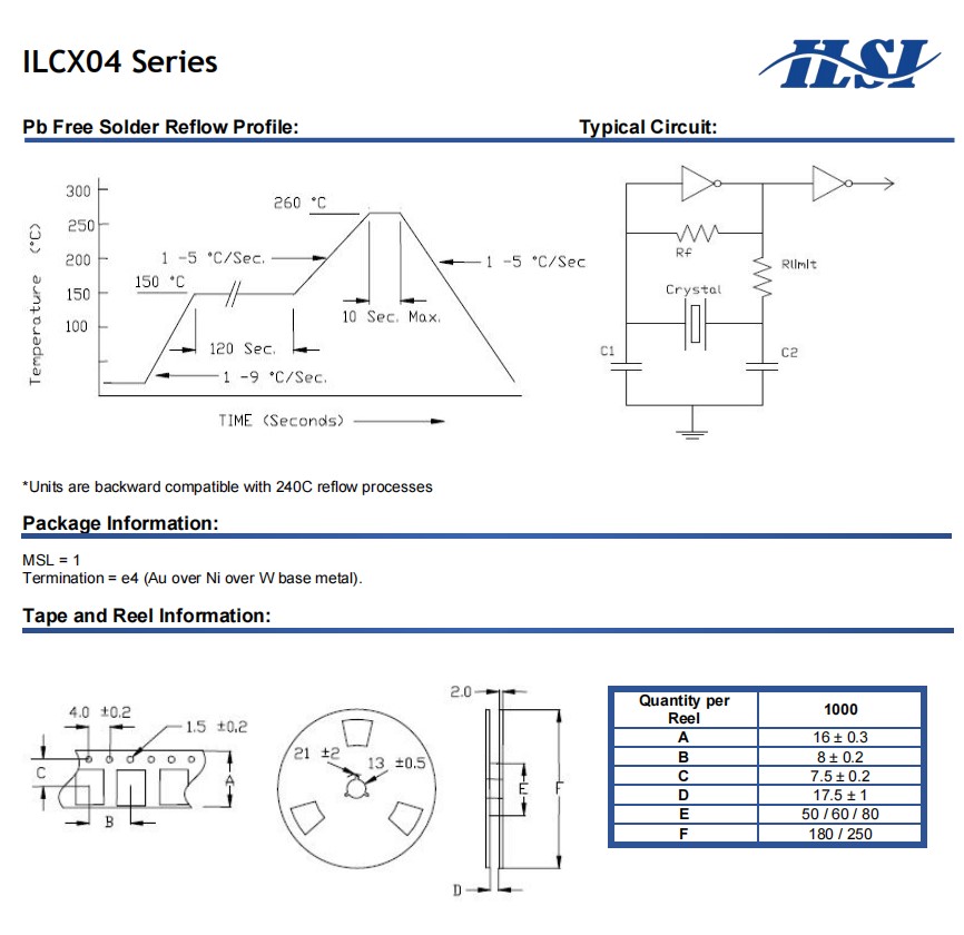 ILCX04包裝