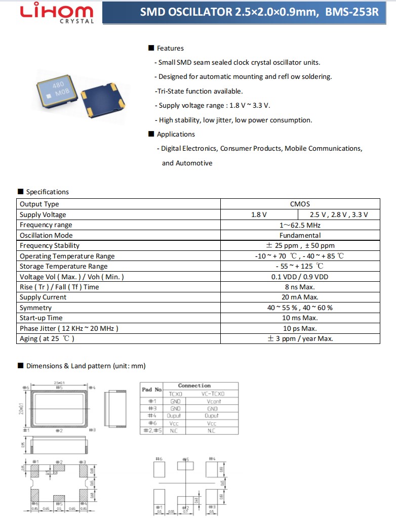 BMS-253R規(guī)格