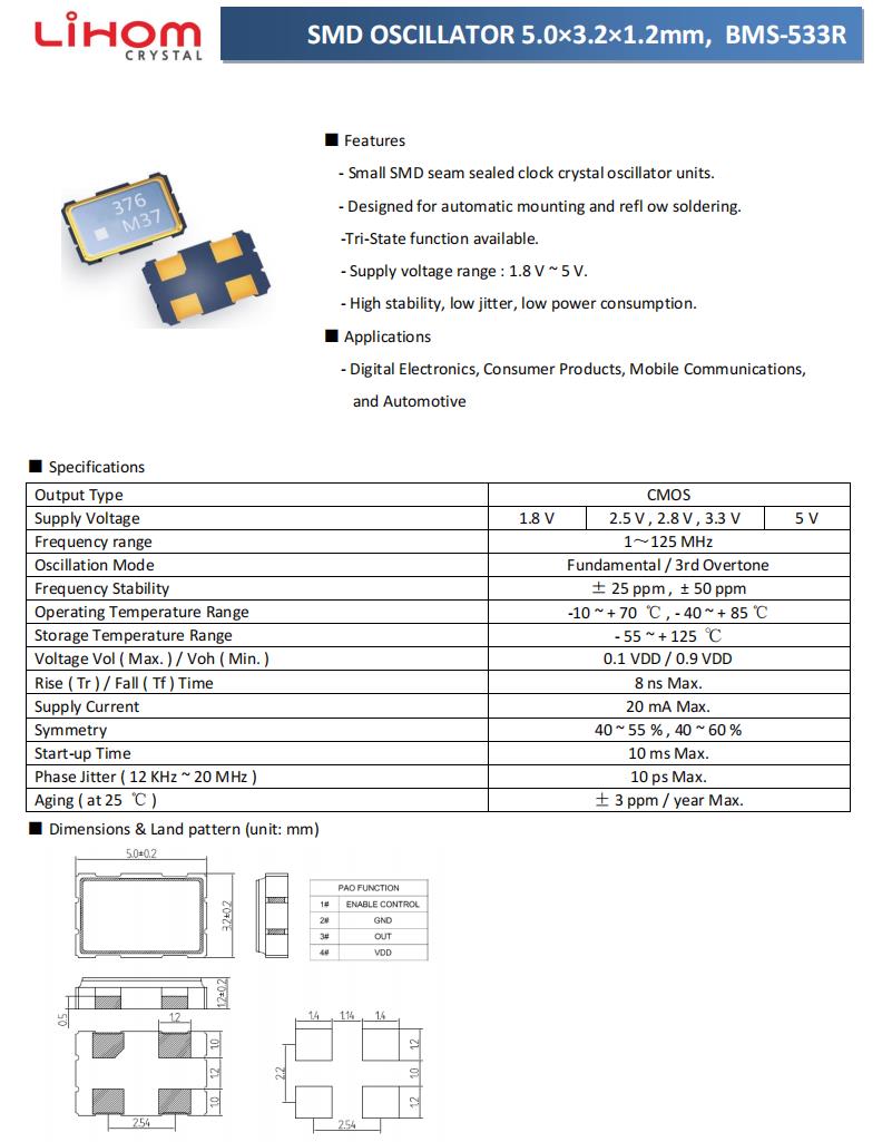 BMS-533R規(guī)格