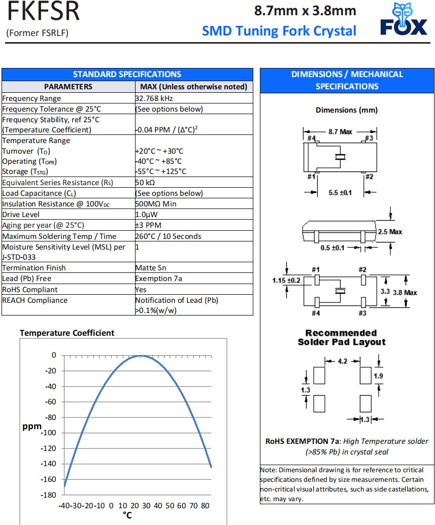 FKFSR，F(xiàn)SRLF規(guī)格