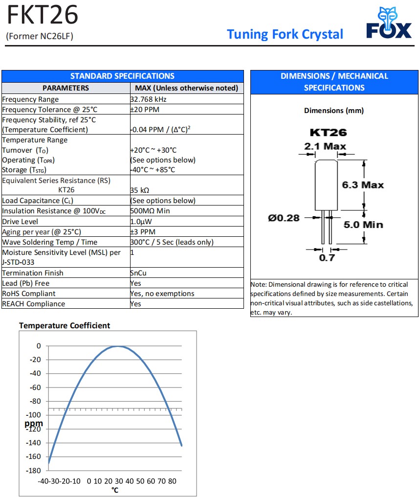 FKT26，NC26LF規(guī)格