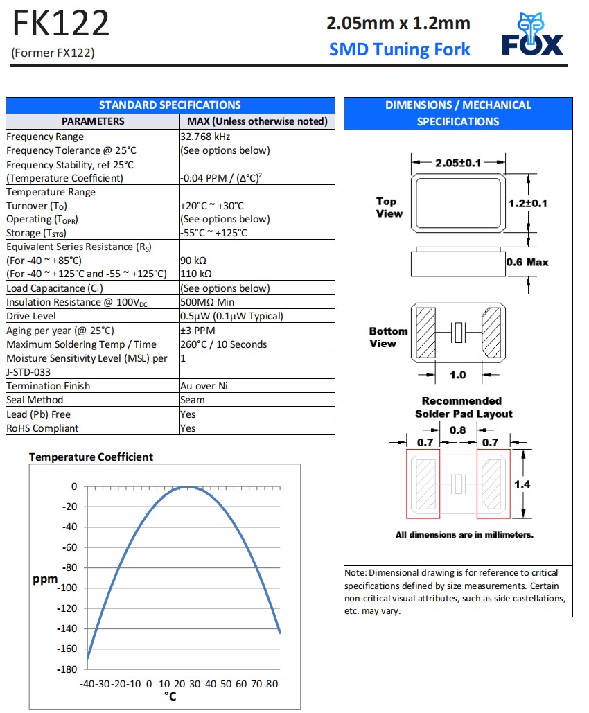 FK122，F(xiàn)X122規(guī)格
