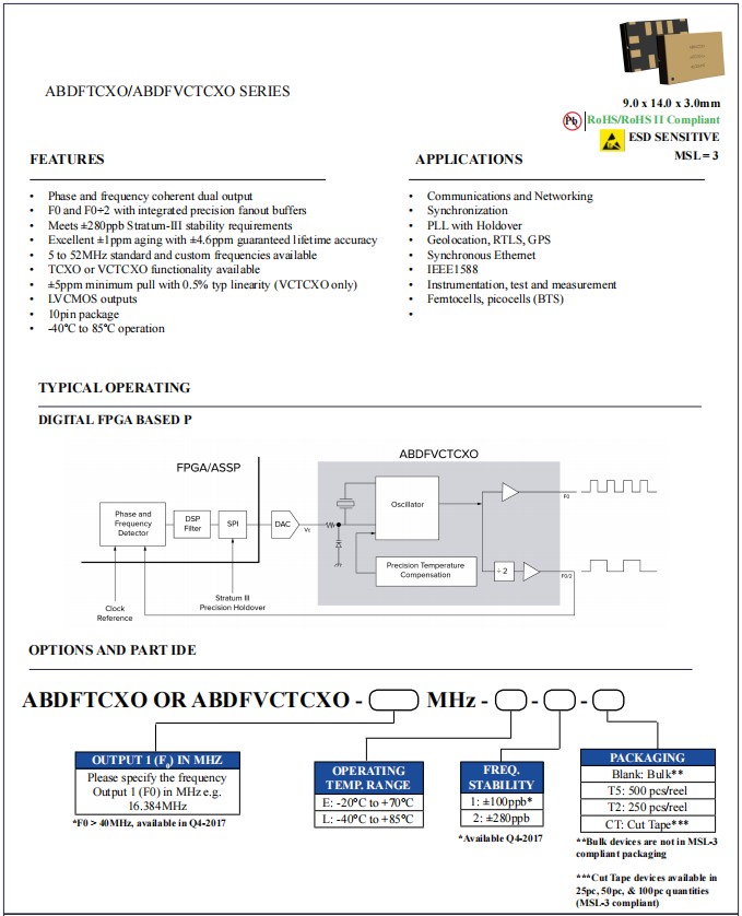 ABDFTCXO，ABDFVCTCXO